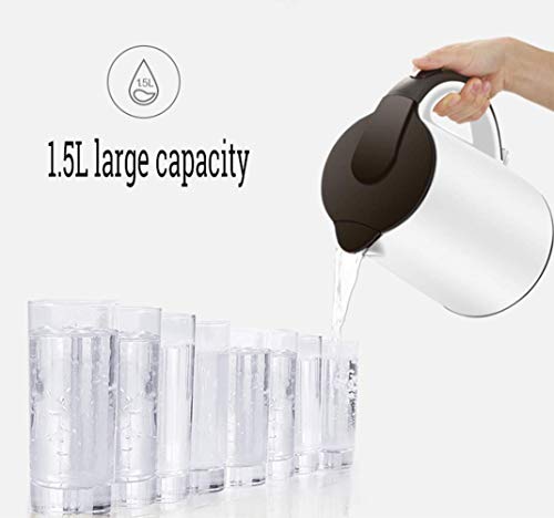 Tetera eléctrica acero inoxidable 1.5L 1500W sin cable miniatura 6