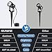 SUNVIE All-In-One LED Landscape Lighting Kit, 8-Pack Low Voltage Landscape Lights with Transformer and 65FT UL-Listed Wire, 3000K Waterproof Outdoor Uplights with Connectors for Yard House Garden Tree