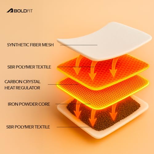 Image of Boldfit Hand Warmer Natural Heat Pad (Pack of 5), Hand Warmers Heat Pouch for Men & Women, 14 Hours Warmth for Winter Holidays, Camping, Trekking & Outdoors, Disposable Air-Activated Hand Warmer
