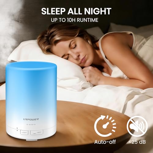 URPOWER 300ml Essential Oil Diffuser: Ultrasonic Aromatherapy Diffuser Quiet Auto Shut-Off, 4 Timer Settings(1H 3H 6H ON) & 7-Color Night Light Humidifier for Yoga Bedroom Living Room Office - Image 3