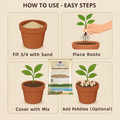 Image of Utkarsh Natural River Sand (Substrate Pure Organic Plants Soil Mix Additive, Plants Gardening | River Sand for Aquarium | for Cactus Succulent Bonsai| Home Decor) (5 Kg; Pack of 1)