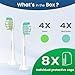 SuitShine Replacement Toothbrush Heads Compatible with Philips Sonicare and More Click-on Handles 8 Pack White