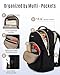 LIGHT FLIGHT Travel Laptop Backpack for Women, 15.6 Inch Laptop Backpack with USB Charging Hole Water Resistant Computer Backpack for Work, Quilted Black