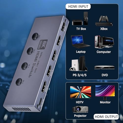All In One 8K video switcher