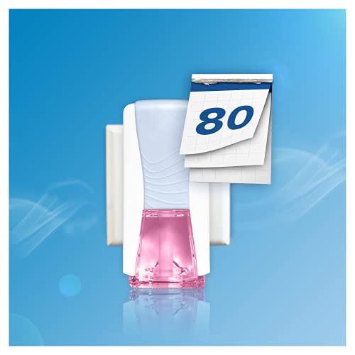 Febreze Ambi Pur Air Freshener Plug-In Diffuser Refill, Odour Eliminator, Blossom & Breeze, 120 ml (20 x 6)