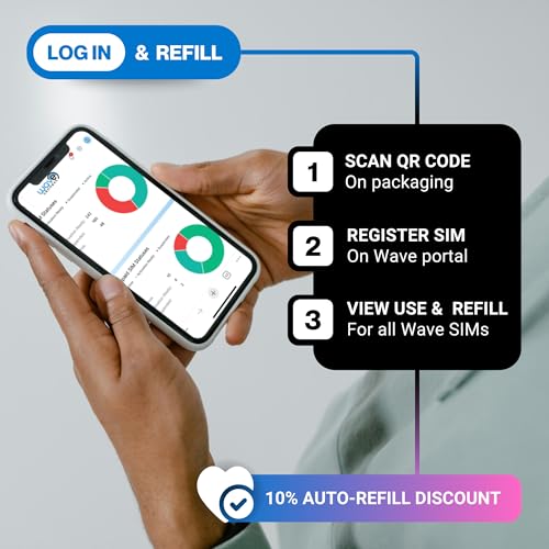 Wave Connect Prepaid Usa Sim Card, 400Mb/30 Day, 4G Lte & 5G On Verizon, T Mobile & Att, Data Only Sim Card For Unlocked Iot Device, Compatible With Cell Phones thumb #5
