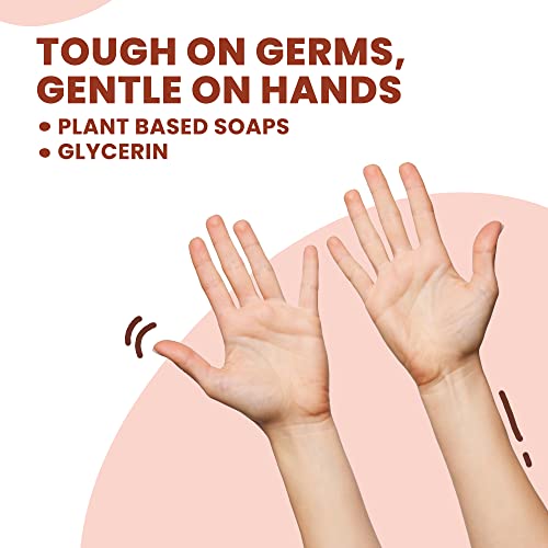 Happi Planet eco-friendly Liquid Handwash | Plant Based, Non Toxic, Natural, Organic, Herbal, Chemical Free, Paraben Free, pH Balanced (1L + Glass... - Image 2