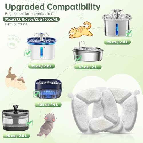 Image of Cat Water Fountain Replacement Filters-4 Pack Cat Fountain Filters with 4 Pack Sponges, Enhanced Compatibility Pet Fountain Filter Fit for 50oz, 84oz, 95oz or 108oz Automatic Pet Dog Water Dispenser