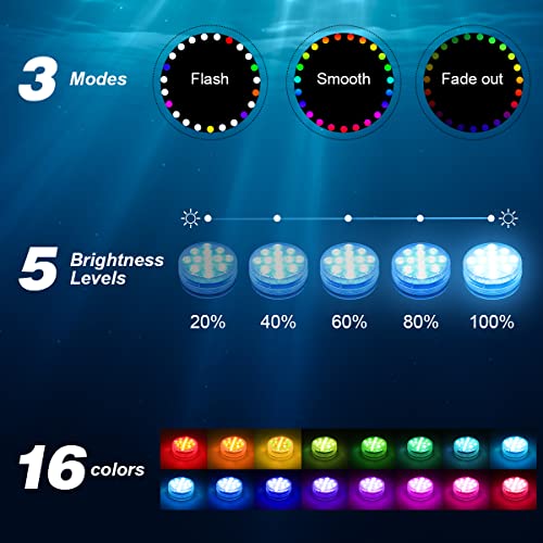 Innedu Luce LED Sommergibile, 16 Colori Luci a Sommergibili Impermeabile, 13 Perline LED, Telecomando RF, Luci per Laghetto per Giardino, Piscina, SPA, Acquario, Decorazioni per la casa(1Pcs) - Image 4