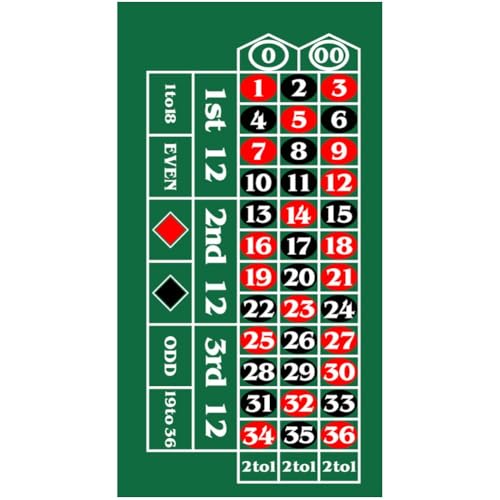 Tapis de table de casino en feutre double face roulette poker