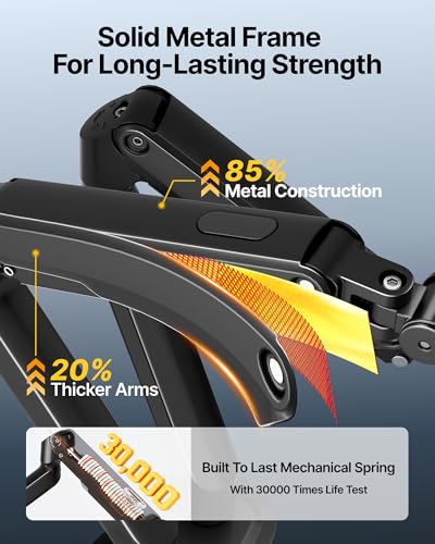 Image of monTEK Dual Monitor Stand for Desk, 17-32 Inch Mechanical Spring Dual Arm, Heavy Duty Steel Adjustable Monitor Mount, Full Motion VESA 75x75 /100x100, C-Clamp & Grommet, Holds Up to 20 lbs Each