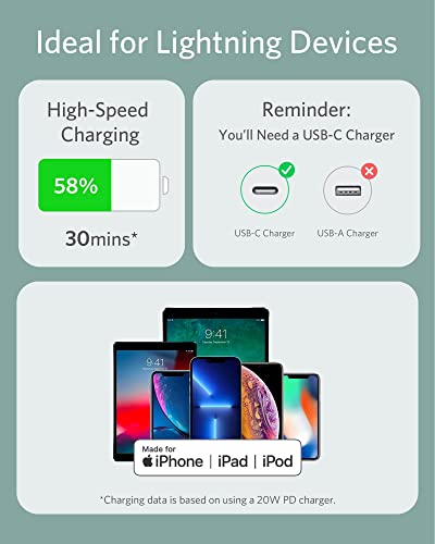 Image of Anker USB-C to Lightning Cable, 641 Cable (Mint Green, 3ft), MFi Certified, Powerline III Flow Silicone Fast Charging Cable for iPhone 13 13 Pro 12 11 X XS XR 8 Plus (Charger Not Included)