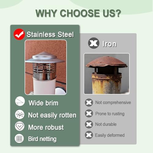 304 Stainless Steel Chimney Cap, 1.6 2 2.5 3 3.9 4.3 6.3 in Round Chimney Top Protector with Screen, Fireplace Rain Cover for Exterior Fireplace Flue, Furnace Vent (Silver)(3.0\ 