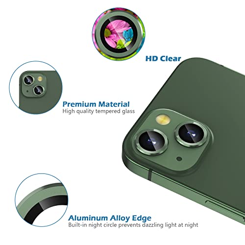 imluckies Camera Lens Protector Compatible with iPhone 13/13mini, Premium Tempered Glass Circle Film - Image 2