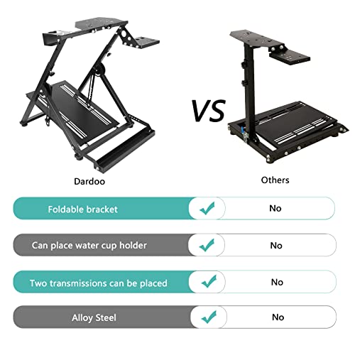 Opiniones y reviews de Soporte volante g29 para comprar hoy. 27 Opiniones y reviews de Soporte volante g29 para comprar hoy. 27