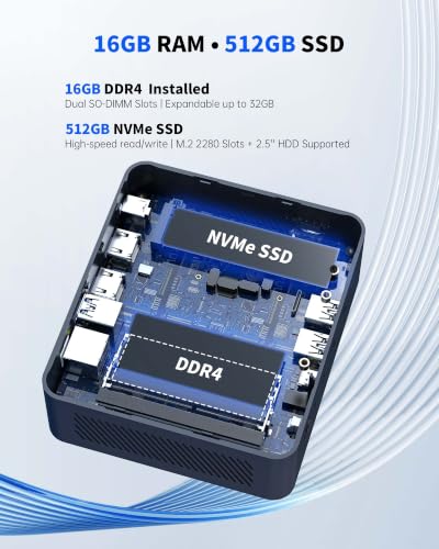 Image of Getorli Mini PC Ryzen 5 3501U, 16GB RAM 512GB SSD, Triple Display, WiFi 6 | Mini Desktop Computer With Expandable 32GB RAM & 2TB SSD, Bluetooth 5.3, VESA Mount, for Office, Streaming & Learning