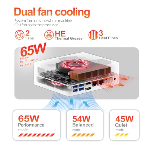 Image of Mini PC Gaming OCuLink, AMD Ryzen 8745HS, Up to 4.9GHz 8C /16T, Radeon 780M, 32GB DDR5 1TB PCIe 4.0, TF Card Slot, USB-C 4.0, 8xUSB, 2x2.5Gbps, WiFi6, Bluetooth5.2, Mini Server Desktop Computer