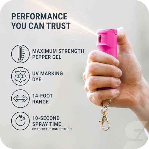 Image of SABRE Pepper Gel Spray with Fast Flip-Top Safety & Snap‑Clip Keychain for Self Defense - Max Strength with UV Dye, Reduces Wind Blowback, 10‑Sec Spray, 14ft Range, Finger Grip, Made in USA, 0.54 fl oz