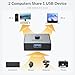 iDsonix USB 3.0 Switch Aluminum, Bi-Directional USB Switcher 1 in 2 Out (2 in 1 Out), Share 1 Device Between 2 Computers for Printer Mouse Keyboard, USB Sharing Switch Support CarPlay,Android Auto