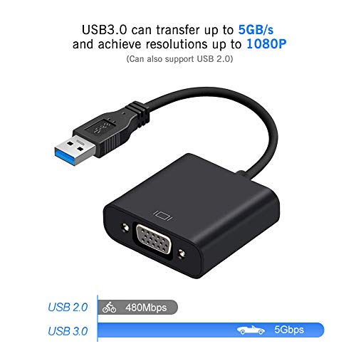 USB to VGA Adapter, USB 3.0 to VGA Adapter Multi-Display Video Converter 1080P External Video Card, Compatible with Windows 7/8 / 8.1/10 for Computer, Desktop, Laptop, PC, Monitor, Projector,HDTV - Thumbnail 6