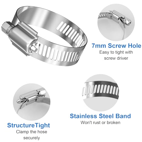 Tvinlik Hose Clamps Stainless Steel Assortment Kit 1/4 Inch To 2", 20 Pcs - Heavy Duty Adjustable Metal Clamps For Radiator thumb #2