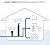 Oceanic Whole House Upflow Carbon Water Filtration System - Coconut Shell Carbon (GAC) | 1" in/Out Valve, No Electricity Needed (9"x48" - 1 Cubic Ft)