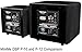 Earthquake Sound MiniMe DSP P-12 12-inch Powered Subwoofer with DSP Control and SLAPS Passive Radiator Technology, Black