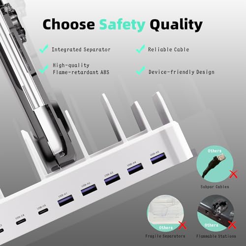 Image of 420W Charging Station for Multiple Devices, Zobirez 10-Port USB C Fast Charger Stations for MacBook, iPhone, Android Cell Phone, iPad, Tablet, Family Multi-Device Organizer Charging Dock, White