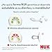 Imagen de NUK First Choice Chupete para bebé