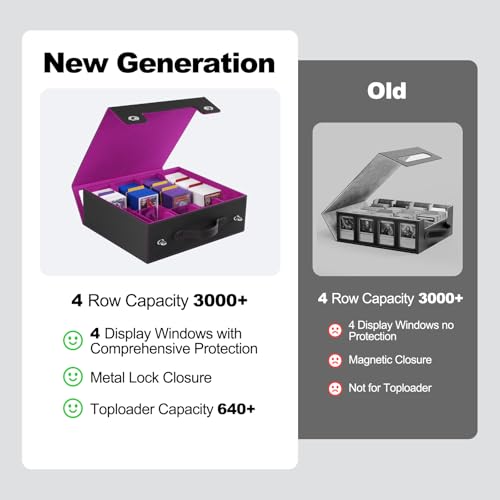 Image of ZLCA MTG Storage Box 4-Row with Handle, MTG Deck Box Holds 3000+ Trading Cards with Portable Handle Dice Tray, Commander Storage Card Case for Top Loaders TCG PTCG Sport Card(Black&Purple)