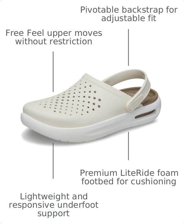 Image of Crocs Unisex Adult Inmotion Clogs