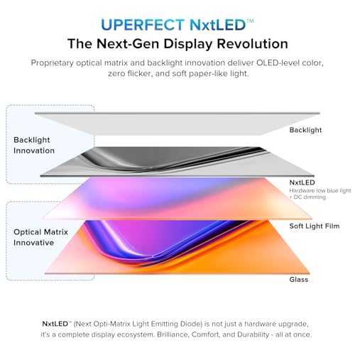 UPERFECT Portable Monitor 15,6", NxtLED™ Augenschonender Laptop-Monitor, 125% sRGB 1080p, Flimmerfreies Display mit USB-C, HDMI und VESA-Anschluss für Computer Mini-PC und Spielekonsolen 2