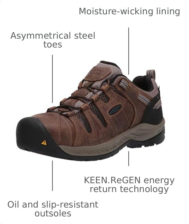 Image of KEEN Utility Men's Flint 2 Low Steel Toe Waterproof Non Slip Work Shoe