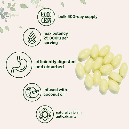 Micro Ingredients VTA-500 Maximum Strength Vitamin A 25000 Iu thumb #2