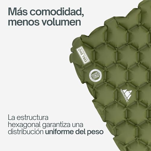 Miniatura 6 de TRINORDIC Colchoneta de camping ultraligera inflable para dormir, plegable, ligera, inflable, cama individual, portátil, para mochileros al aire libre, senderismo, viajes