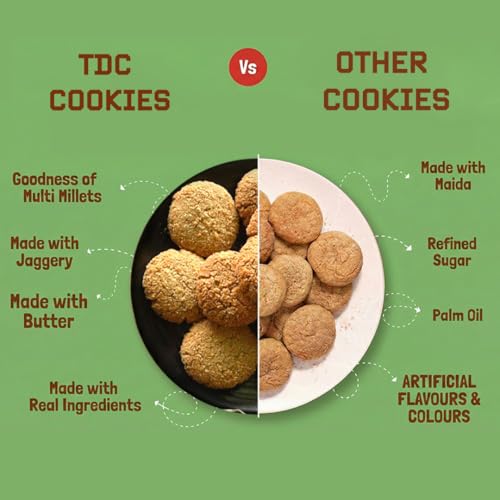 Image of THE DOUGH CORNER Healthy Multi Millet Coconut Cookies | High Protein, Jaggery-Sweetened, No Palm Oil, No Maida, And No Refined Sugar | Real Coconut | Wholesome Snack for Every Age & Lifestyle-200Gm