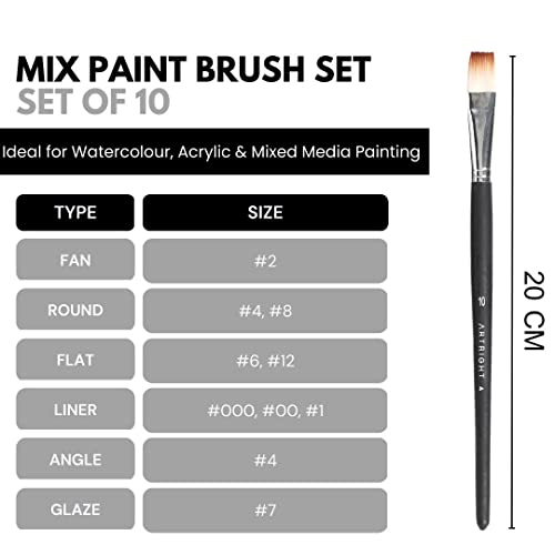 Image of Artright 2-in-1 Painting & Sketching Art Set - All-in-One Creative Kit with Canvas, Brushes, Artist Paints, Blending Stumps & Mixed Media Paper - Perfect for Beginners & Hobbyists