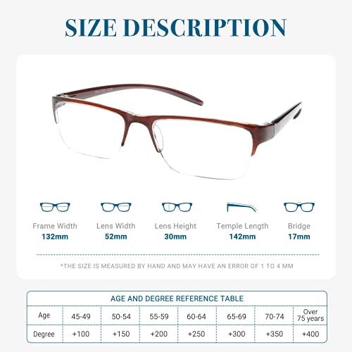 Eyespex 3 Pack Half Rim Reading Glasses Computer Reading Glasses (1.75) #TOP1