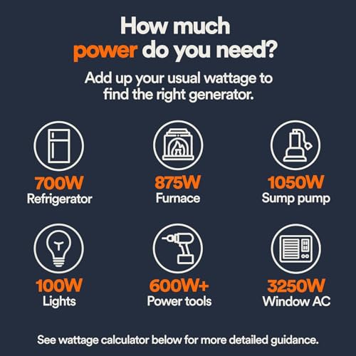 Image of Generac 8,125 Starting Watt Portable Gas Generator with Extension Cord, PowerRush Technology, COsense Carbon Monoxide Detection, 10.5 Hour Runtime, Home Backup Emergency Power, 49-State Compliant