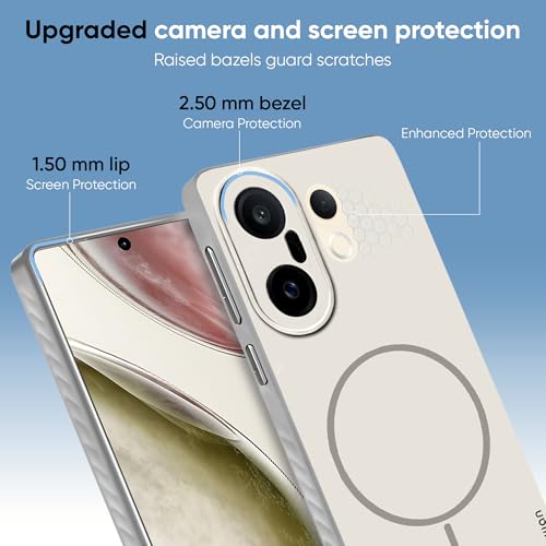 Image of KARWAN Slim Shockproof Back Case Cover Compatible with Vivo X200 FE,Dual Layer Armor Protection with Matt Finish, Heavy Duty Cover with Magnetic MagEase Wireless Charging (Grey)