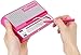 Stylophone Pink - The Original Pocket Electronic Synthesizer - Special Edition | Synth Musical Instrument | Synthesizer Keyboard | Stylophone Instrument