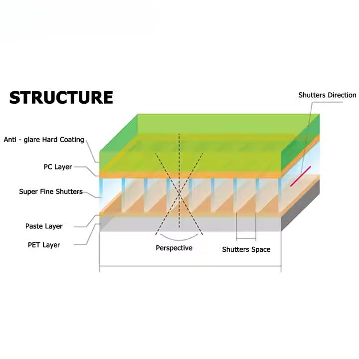 Image of Saco Glideon Premium Laptop Screen Guard 14 Inch |Anti Peeping+Golden Privacy+Anti Blue Light| Removal Screen Protector Compatible for HP, ASUS, Acer, Dell, Lenovo Laptops, 9H Hardness, Glue Free
