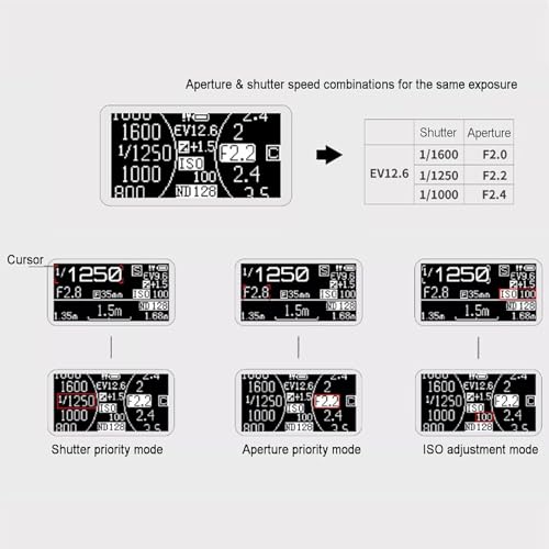 Fotómetro para cámaras de película con pantalla OLED y medición EV de alta precisión 4