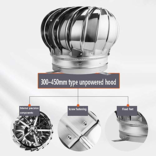 Capuchon de protection de tuyau de cheminée pour stopper les refoulements - 4