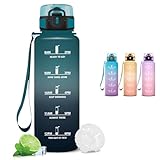 Trinkflasche- 1.5 liter- Trinkflasche Sport, Wasserflasche Auslaufsicher, mit Schlüsselband, Wasserflasche Kohlensäure Geeignet, Leicht zu Reinigen, Sportflasche für Fitness, Sprudel, Joggen, Gym