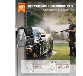 Giraffe Tools Wall Mounted Pressure Washer Essential with Upgraded 1800W Motor, 2900 PSI, 2.2 GPM Electric Power Washer, Automatic Rewind, 100ft Pressure Hoses, 5 Nozzles for Floor/Cars/Fences/Patios