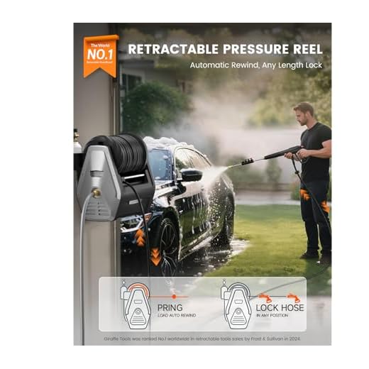 Giraffe Tools Wall Mounted Pressure Washer