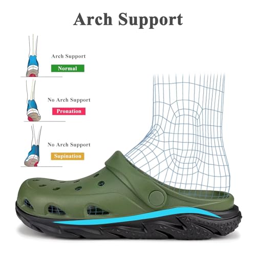 Men and Women's Garden Clogs with Arch Support, Unsex Lightweight Slip on Mule with Doule Color,No Slip Slide Sandle for Outdoor, Beach, Garden, Pool, Indoor4