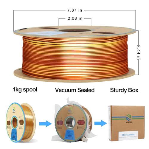 Image of YOUSU PLA Filament1.75mm, Triple Color Coextrusion Silk 3D Printer Filament 1.75mm for 3D Printer & 3D Pen, Multicolor PLA Rainbow Filament, 1kg(2.2lbs) Silk PLA Gold Silver Copper.
