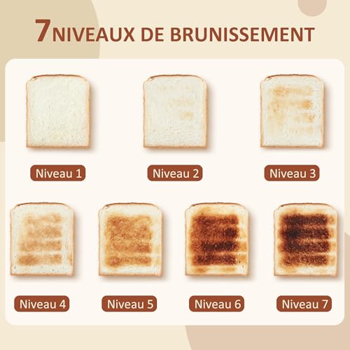 HOMCOM Ensemble bouilloire et grille-pain 2200 W, bouilloire en inox 1,5 L avec isolation et grille-pain 2 tranches, 7 niveaux de brunissage, décongélation, réchauffage et plateau à miettes, crème – Image 6